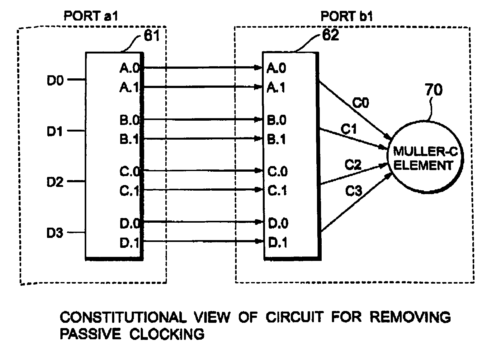 Display panel having a substratum and a plurality of scan lines formed on the substratum, a display device, and electronic device thereof