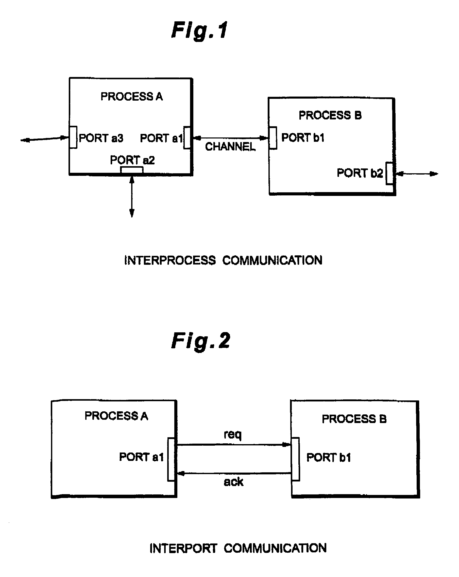 Display panel having a substratum and a plurality of scan lines formed on the substratum, a display device, and electronic device thereof