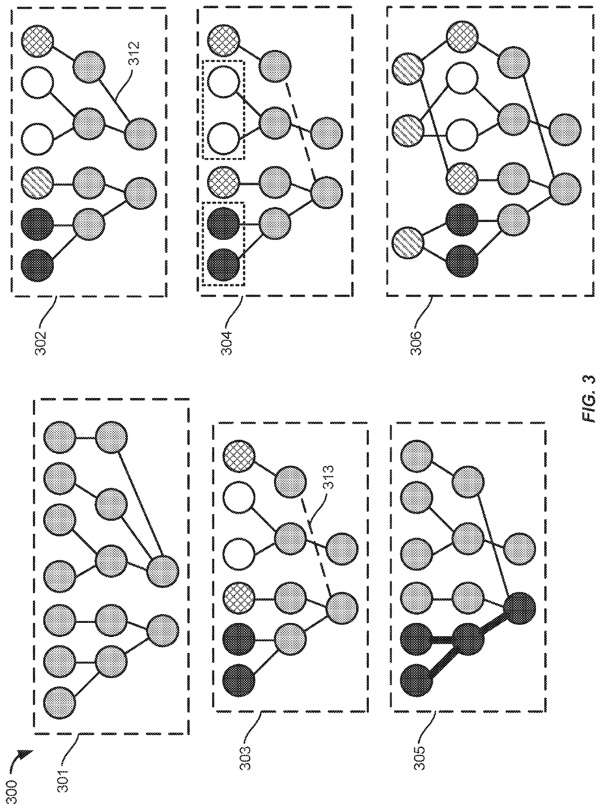 Automated machine learning systems and methods