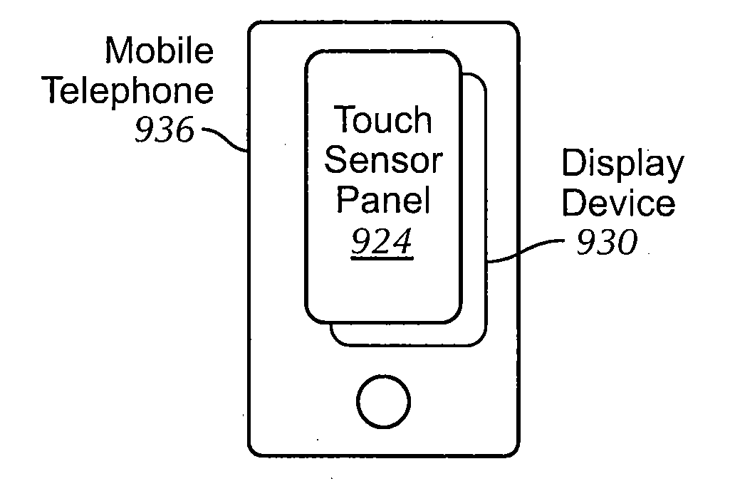 Single layer touch panel with segmented drive and sense electrodes
