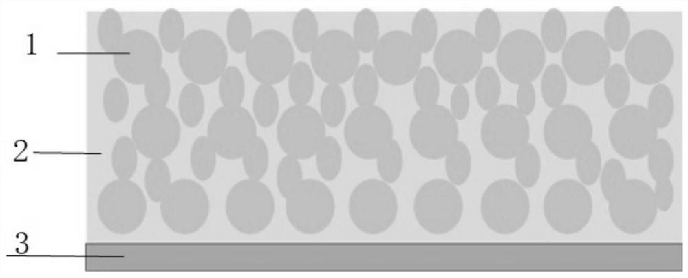 Preparation method and application of a metal-organic gel perfused organosilicon composite material