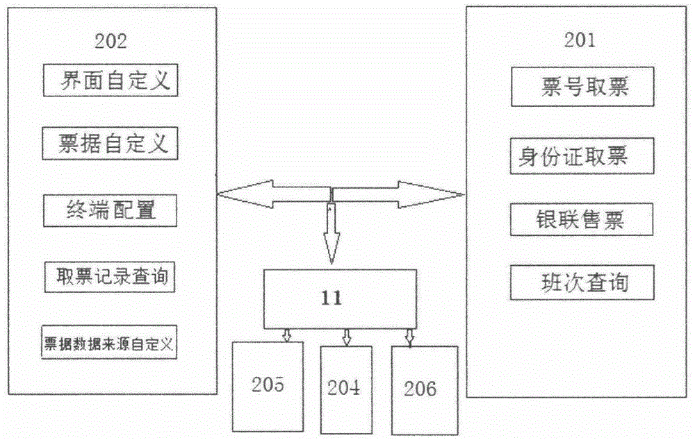 Low-power-consumption intelligent ticket selling and taking terminal and using method thereof