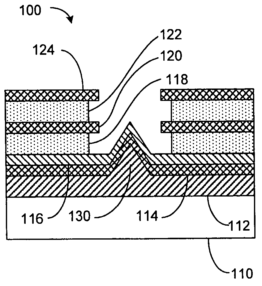 Electron emitter device for data storage applications and method of manufacture