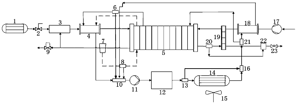 Hydrothermal management system for fuel cell engine system