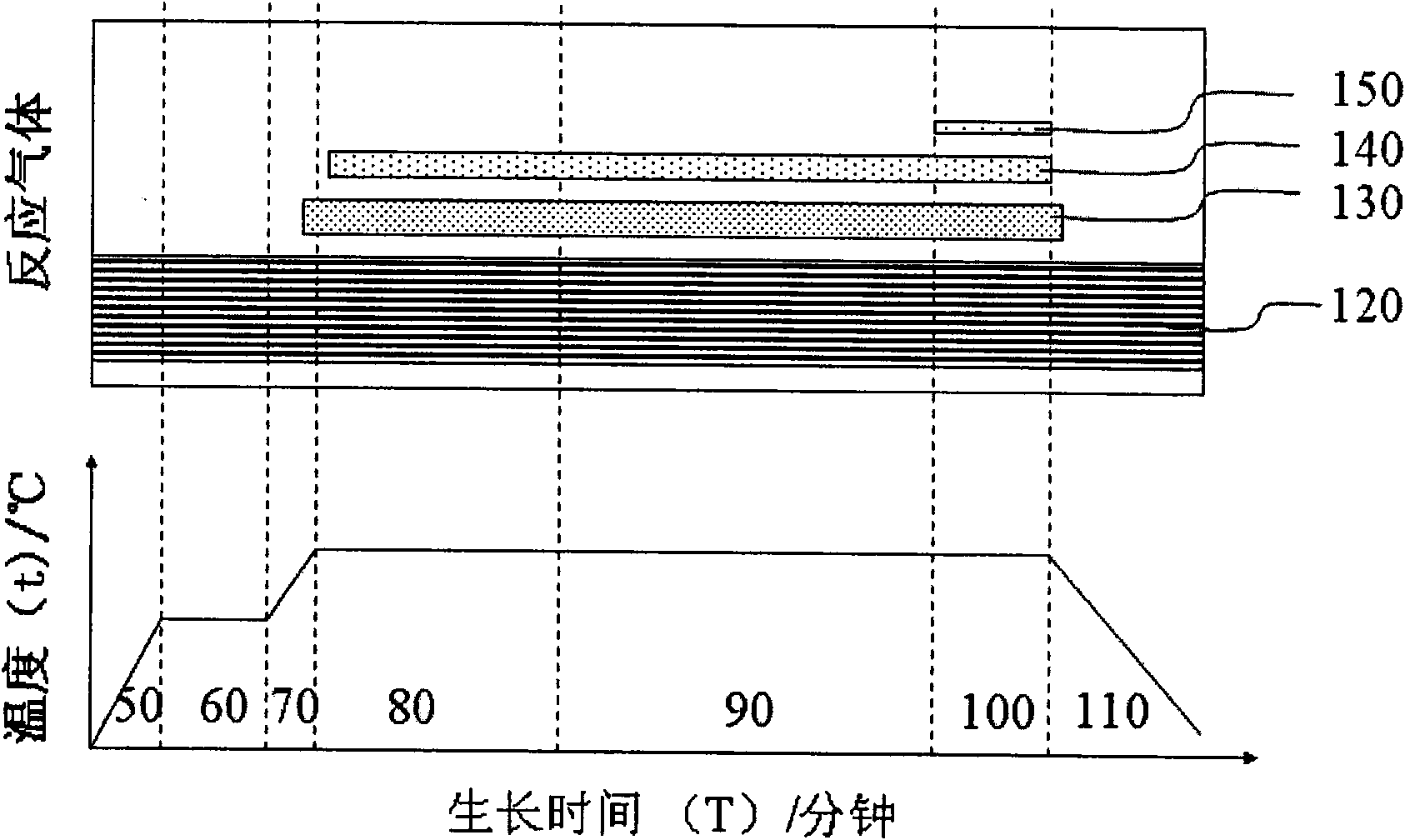 Silicon carbide consubstantial PIN (Personal Identification Number) microstructure material and preparation method thereof