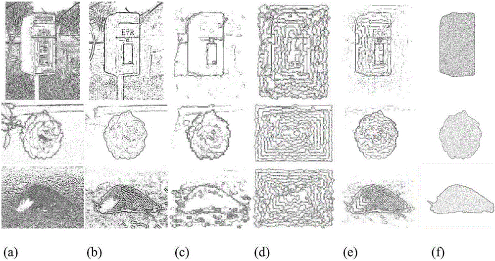 Image significance detection method based on fusion type geodesic curve and boundary comparison