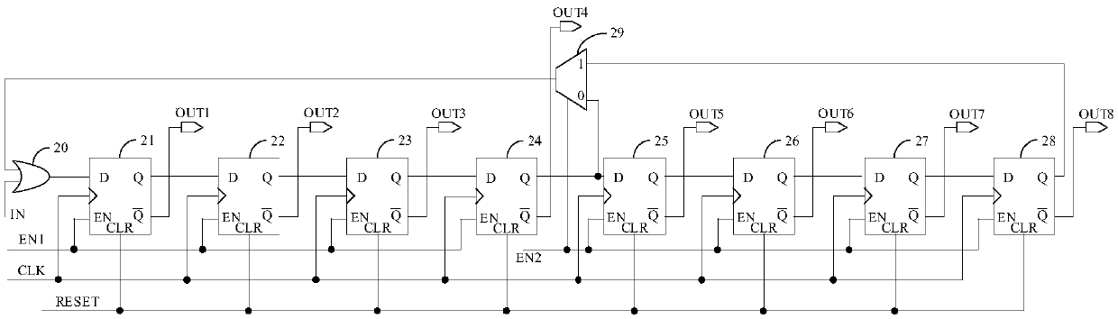 Shift register circuit, dynamic random access memory and circuit control method