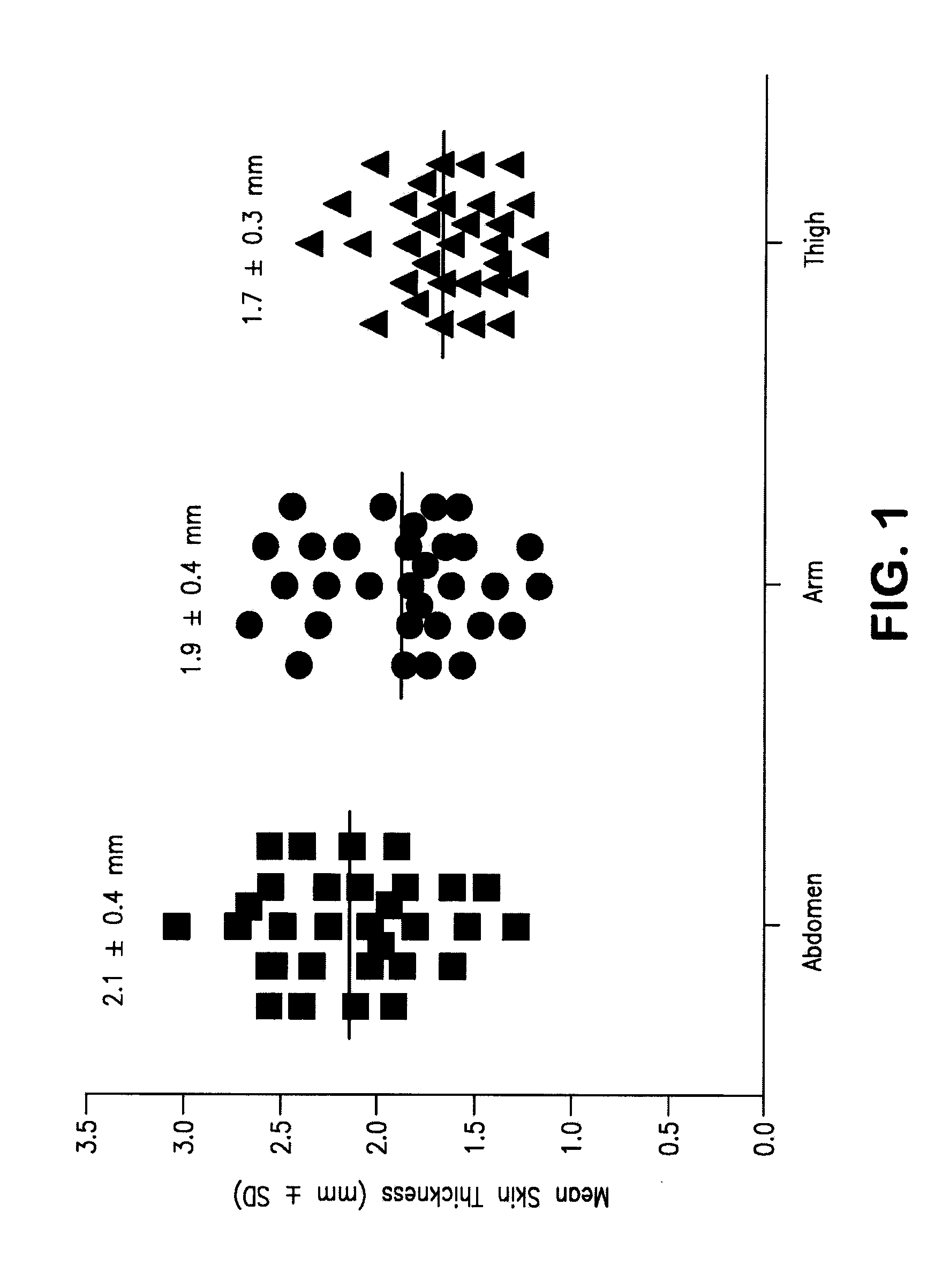 Device and Methods for Subcutaneous Delivery of High Viscosity Fluids