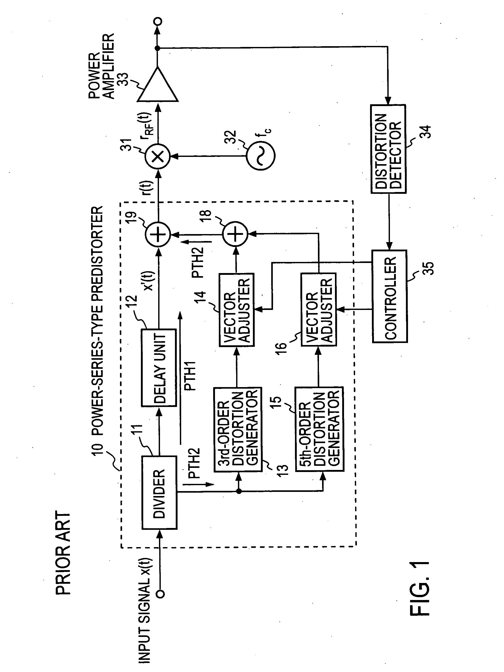 Digital predistorter and predistortion method therefor