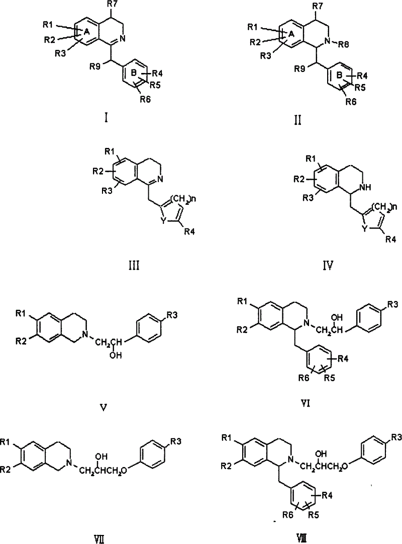 Isoquinoline compound, preparation method and application of salt thereof