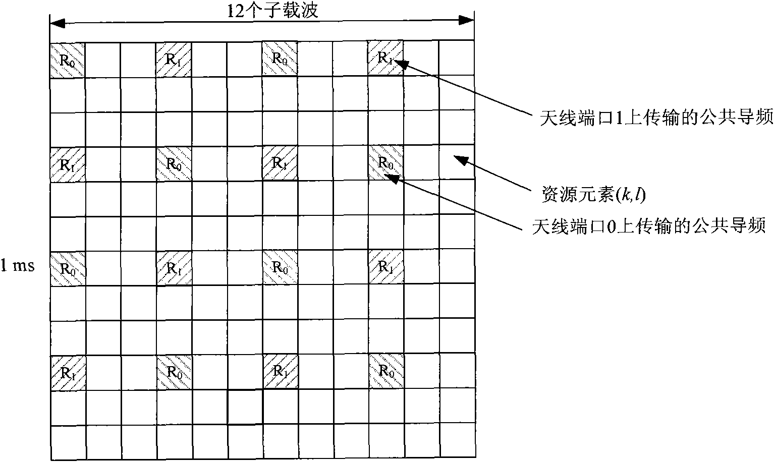 Mapping method of pilot frequency and physical resource block special for downstream and transmitting device thereof