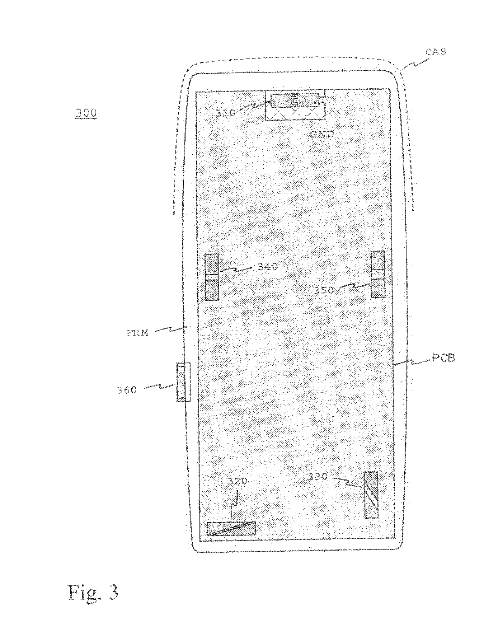 Multiband antenna system and methods