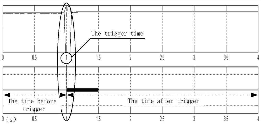 An Embedded Fault Recording Device Applicable to DC Control and Protection System