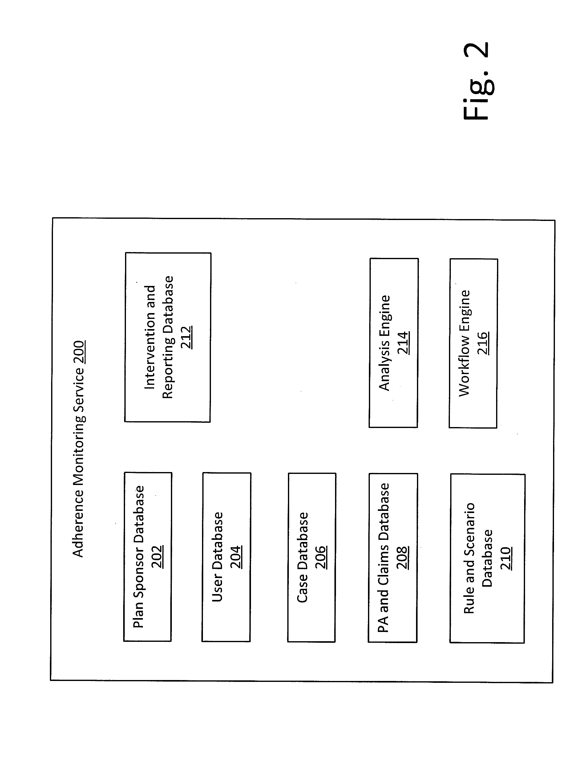 Method and system for monitoring medication adherence