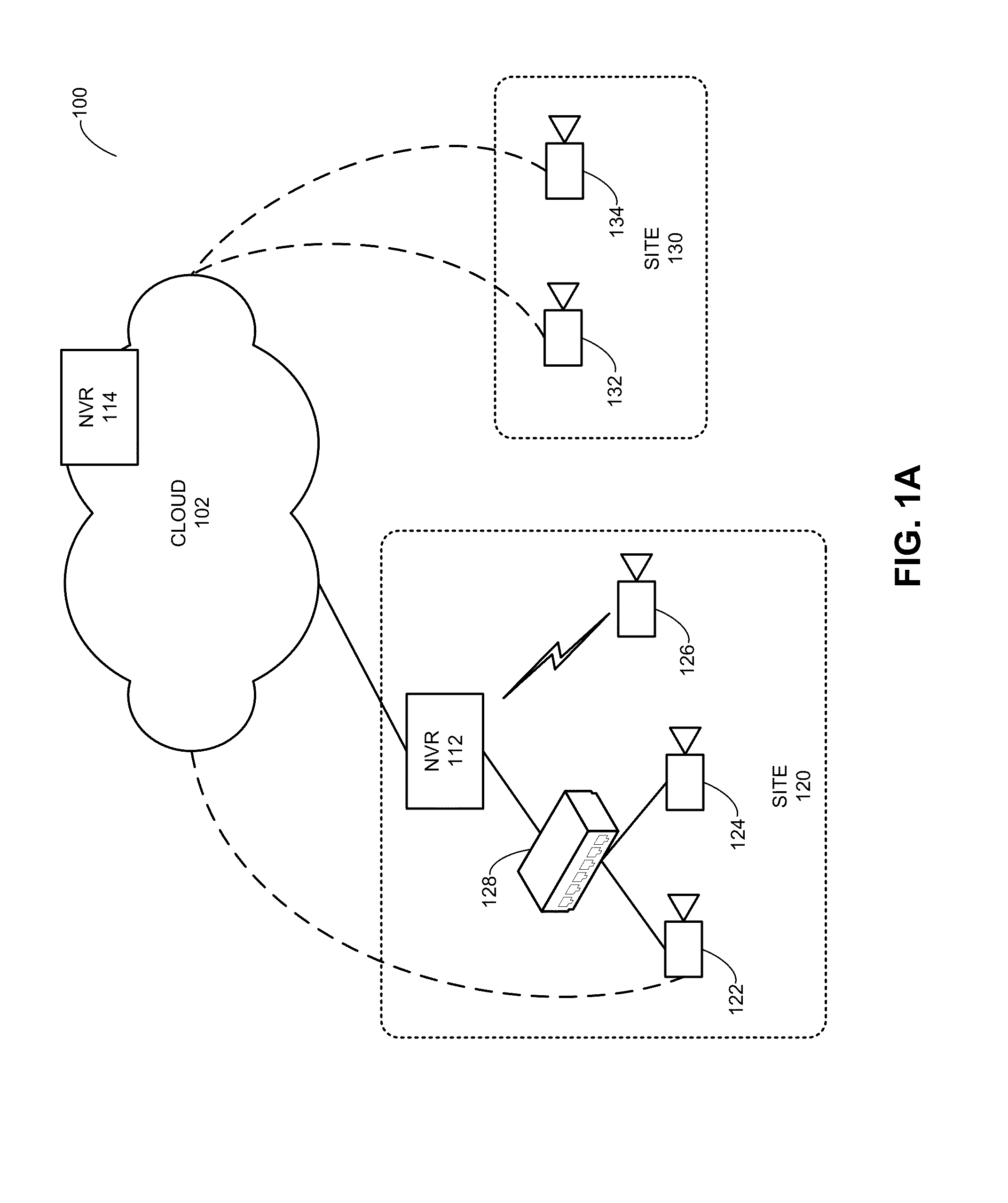 Cloud-based video monitoring