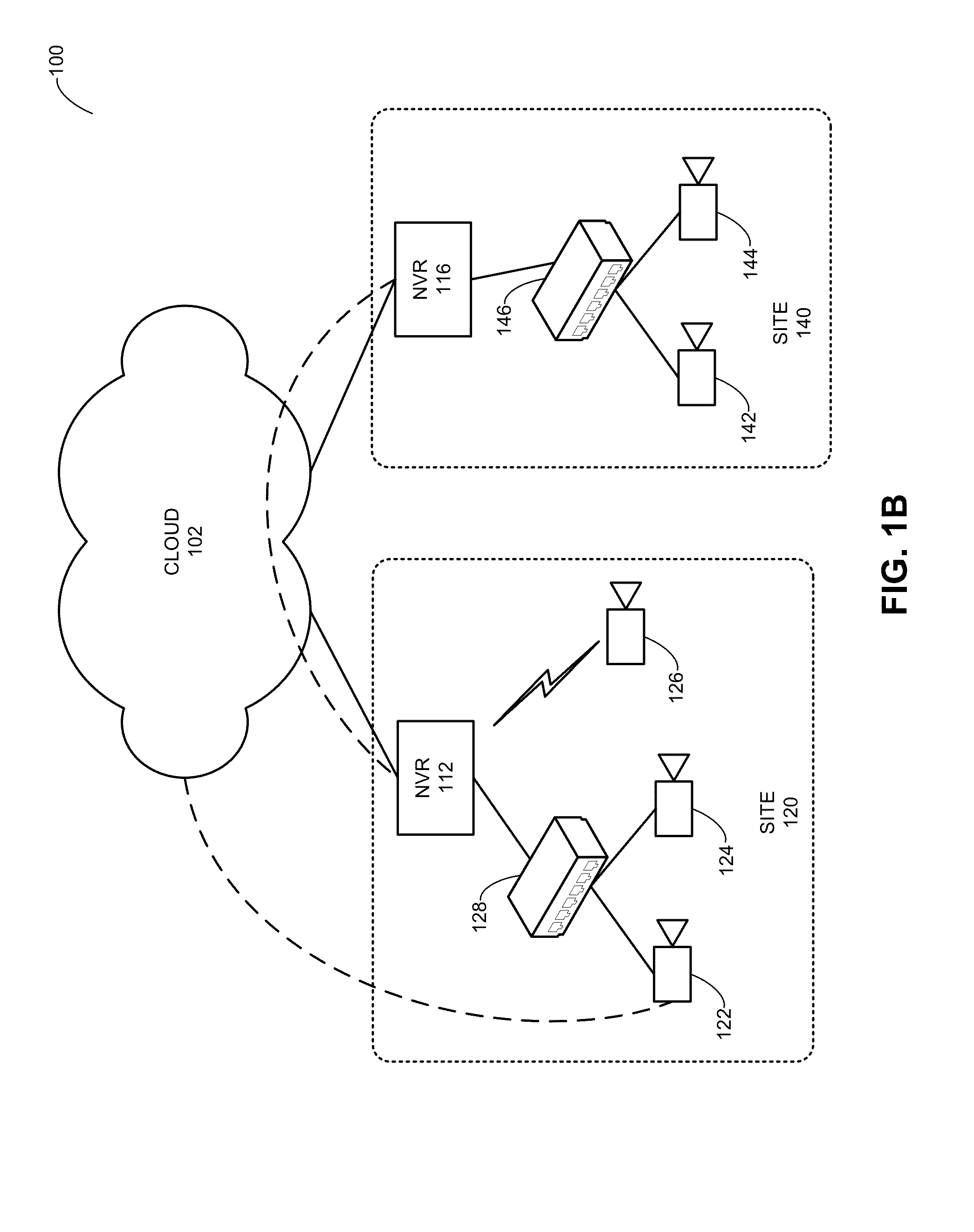 Cloud-based video monitoring