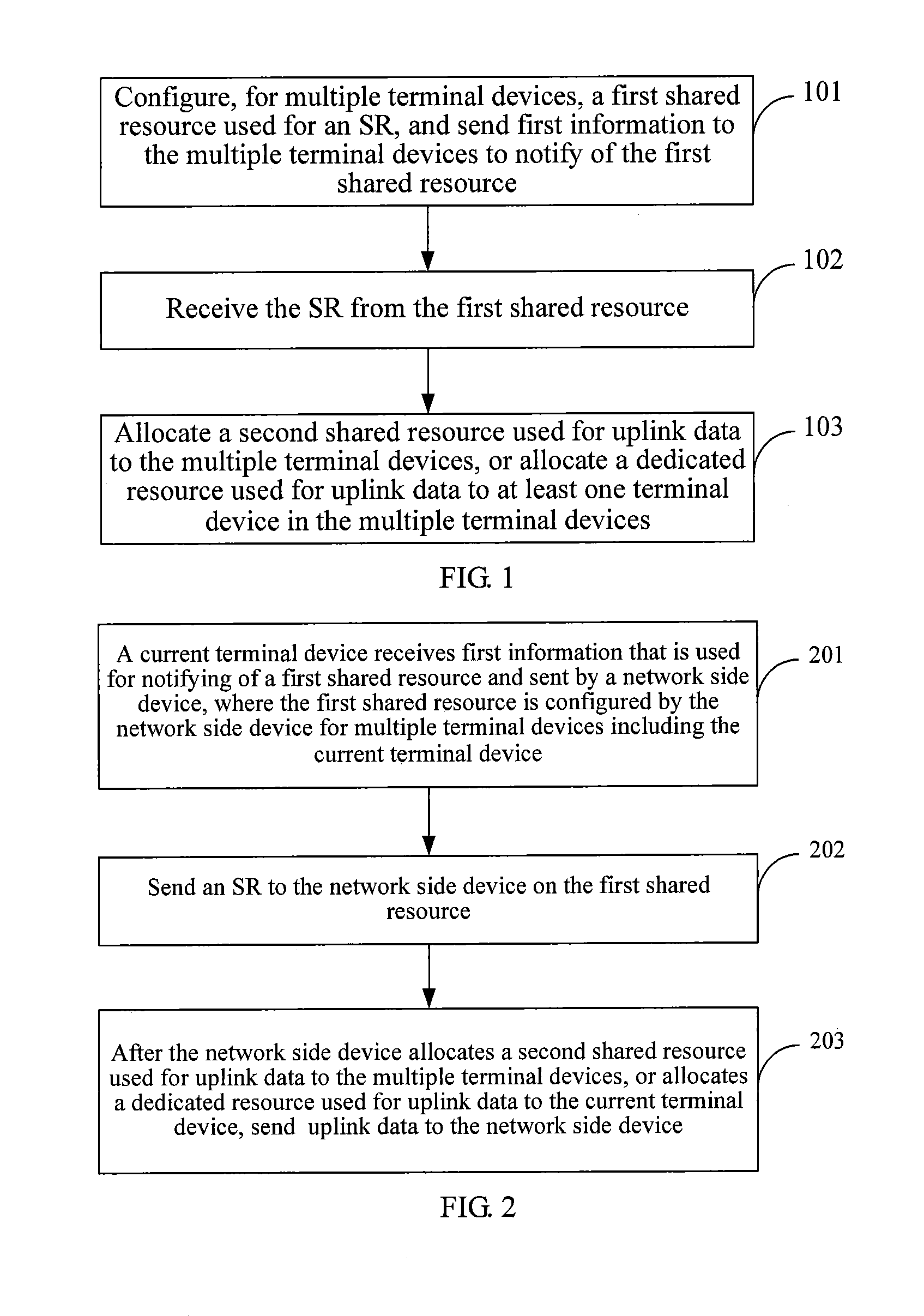 Scheduling request method, apparatus and system