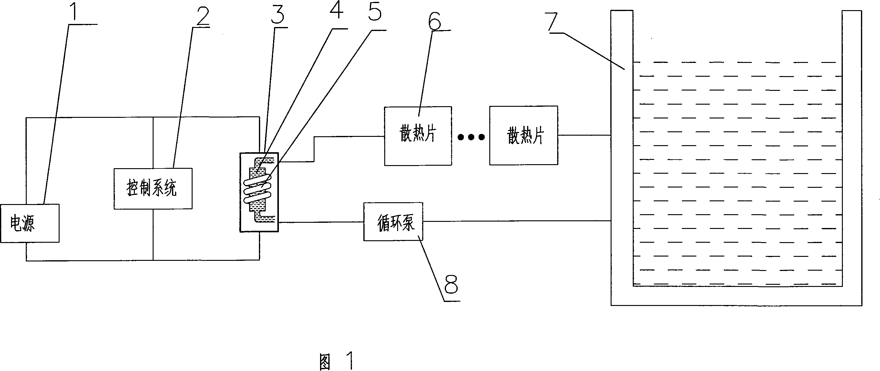 Intermediate frequency electronic heating and warming device