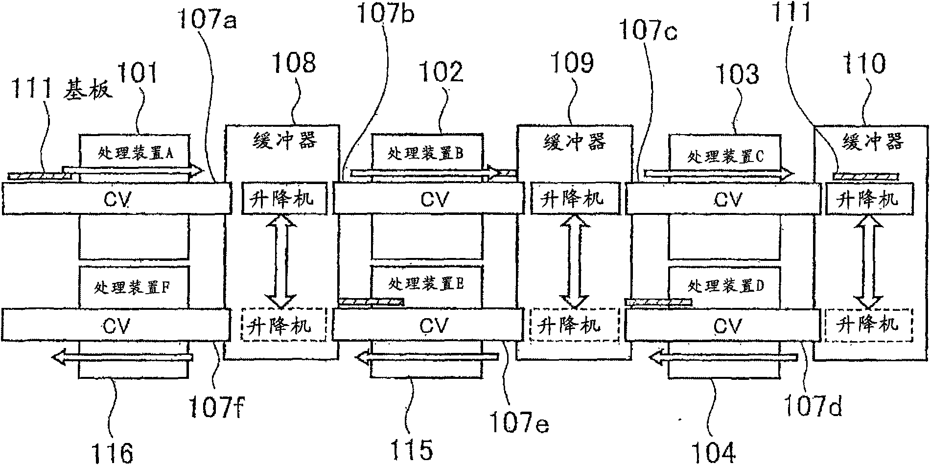 Processing equipment, conveying control device and conveying control method