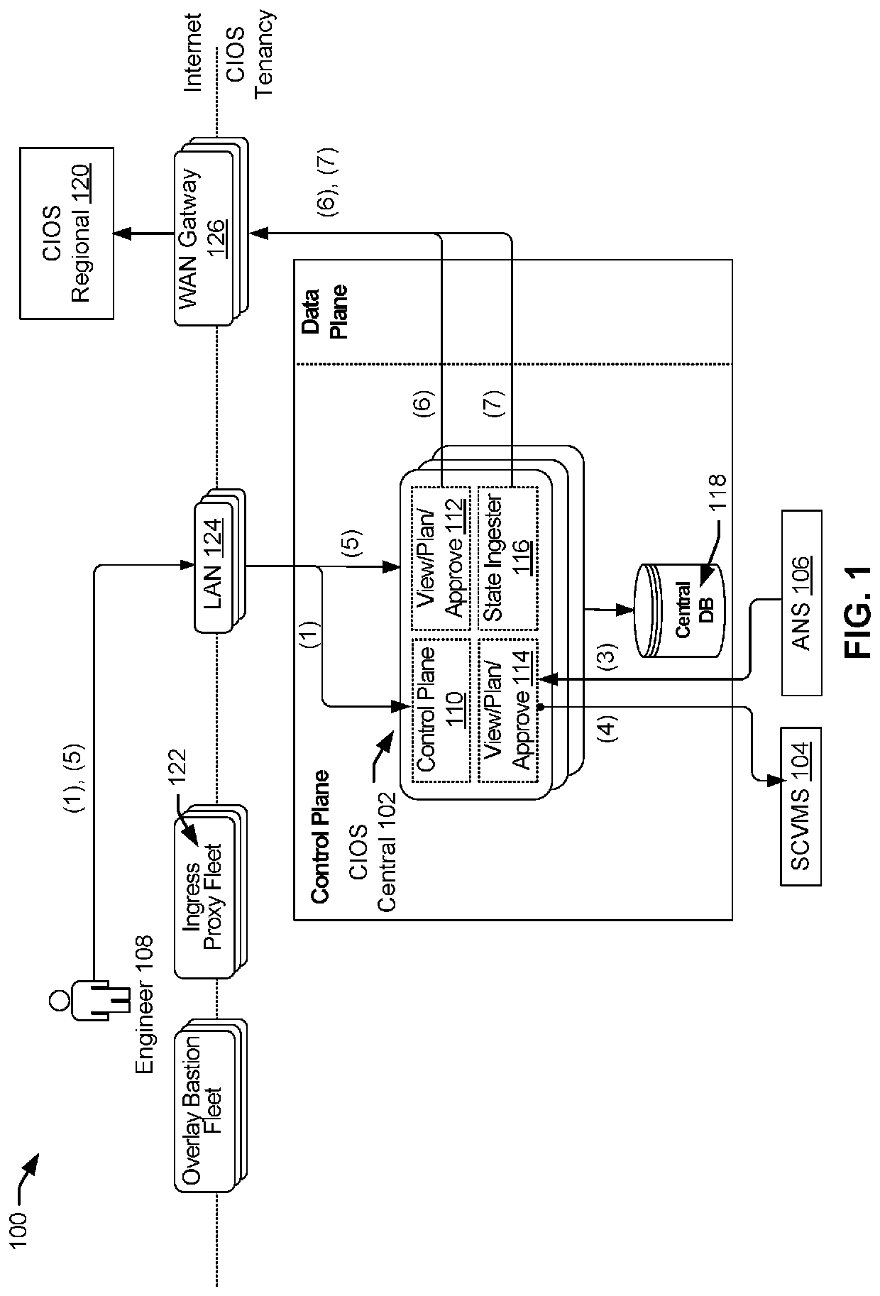 Techniques for utilizing directed acyclic graphs for deployment instructions