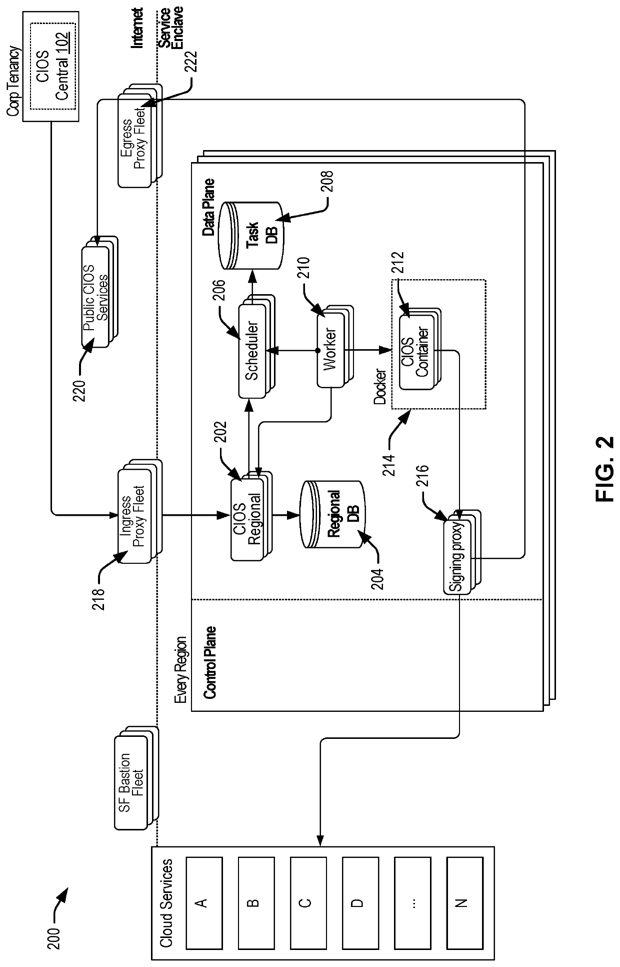 Techniques for utilizing directed acyclic graphs for deployment instructions