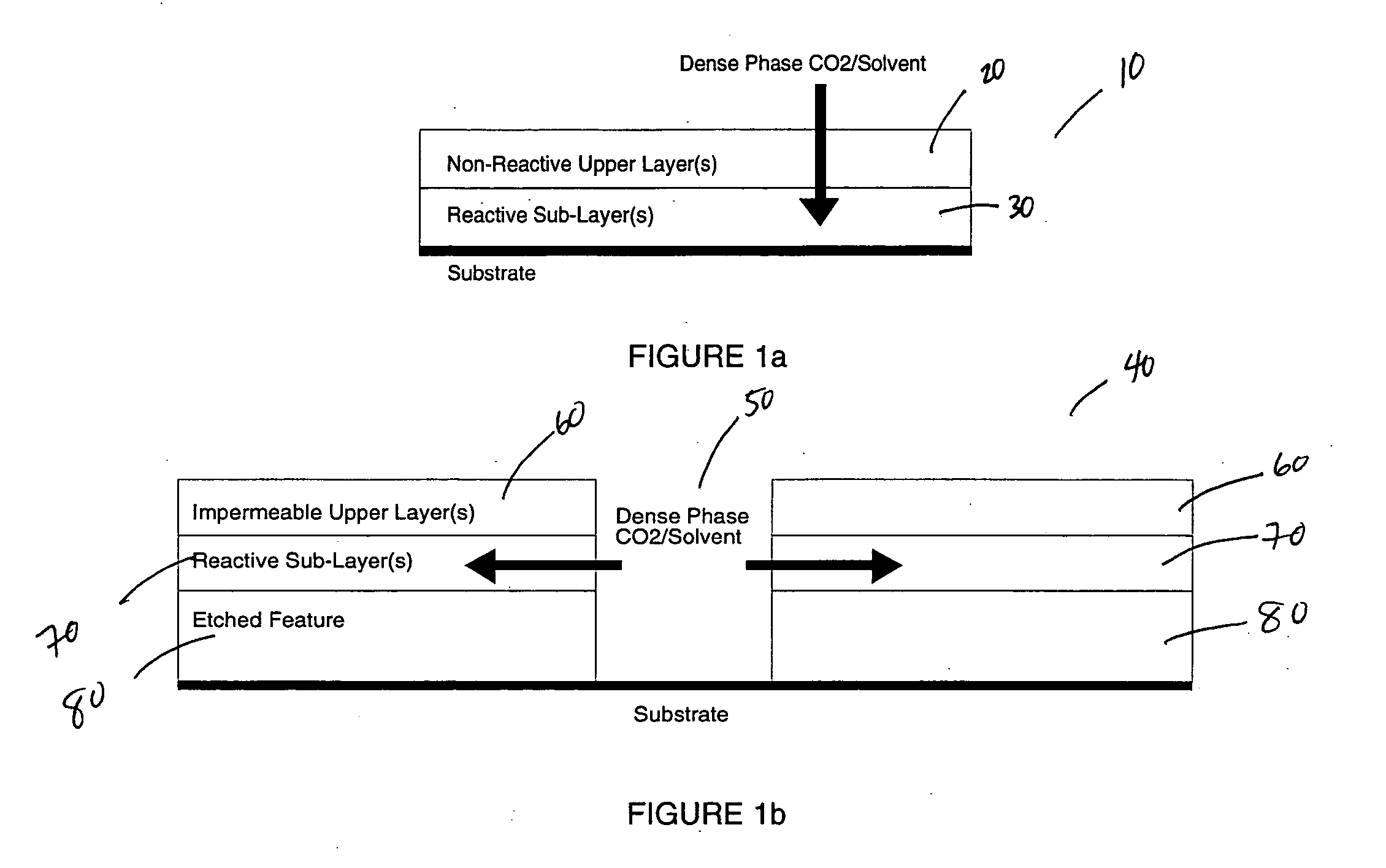 Dense fluid compositions and processes using same for article treatment and residue removal