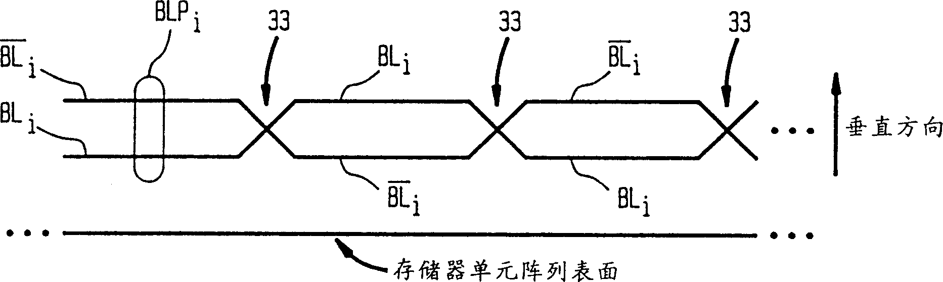 High density semiconductor memory having diagonal bit lines and dual word lines