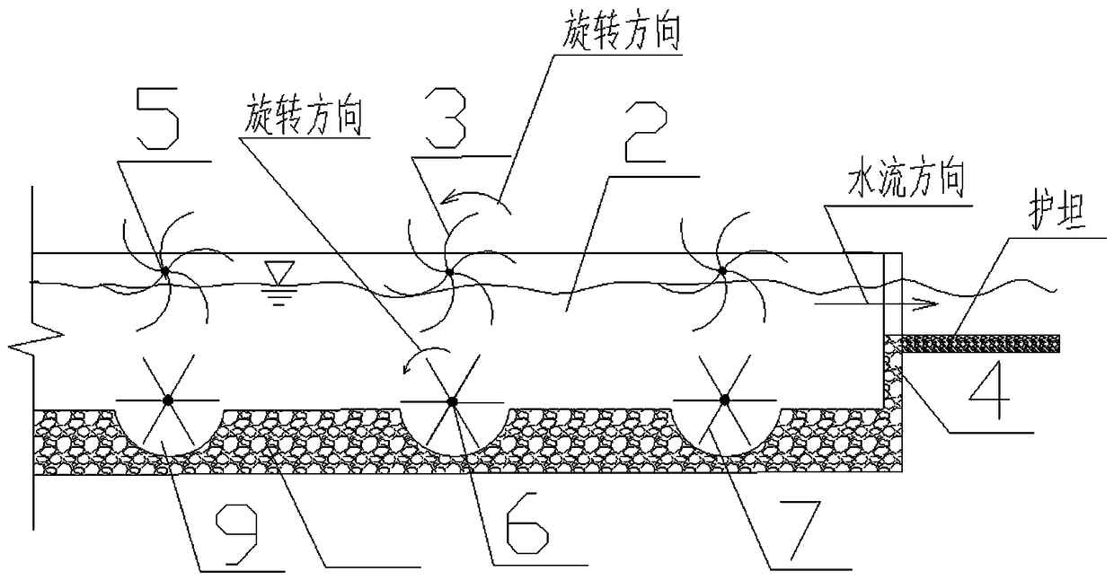 Stilling pool auxiliary device capable of dissipating energy by utilizing self water power