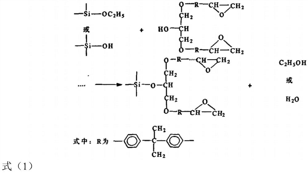 One-component polyurethane waterproof coating and preparation method thereof