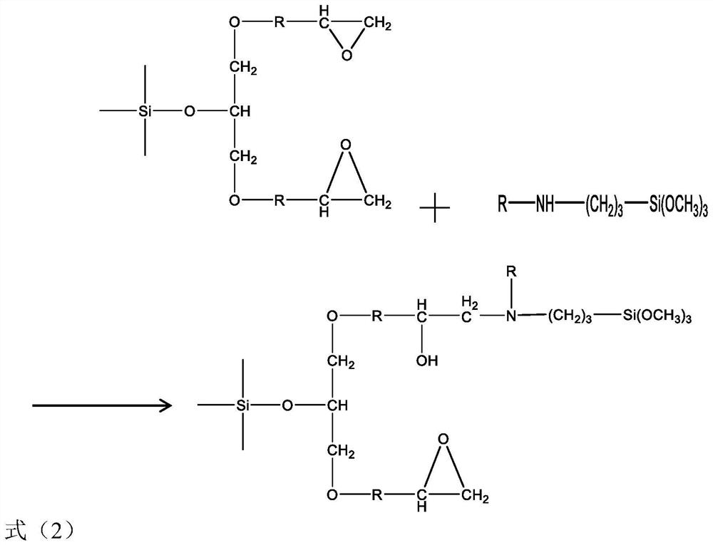 One-component polyurethane waterproof coating and preparation method thereof