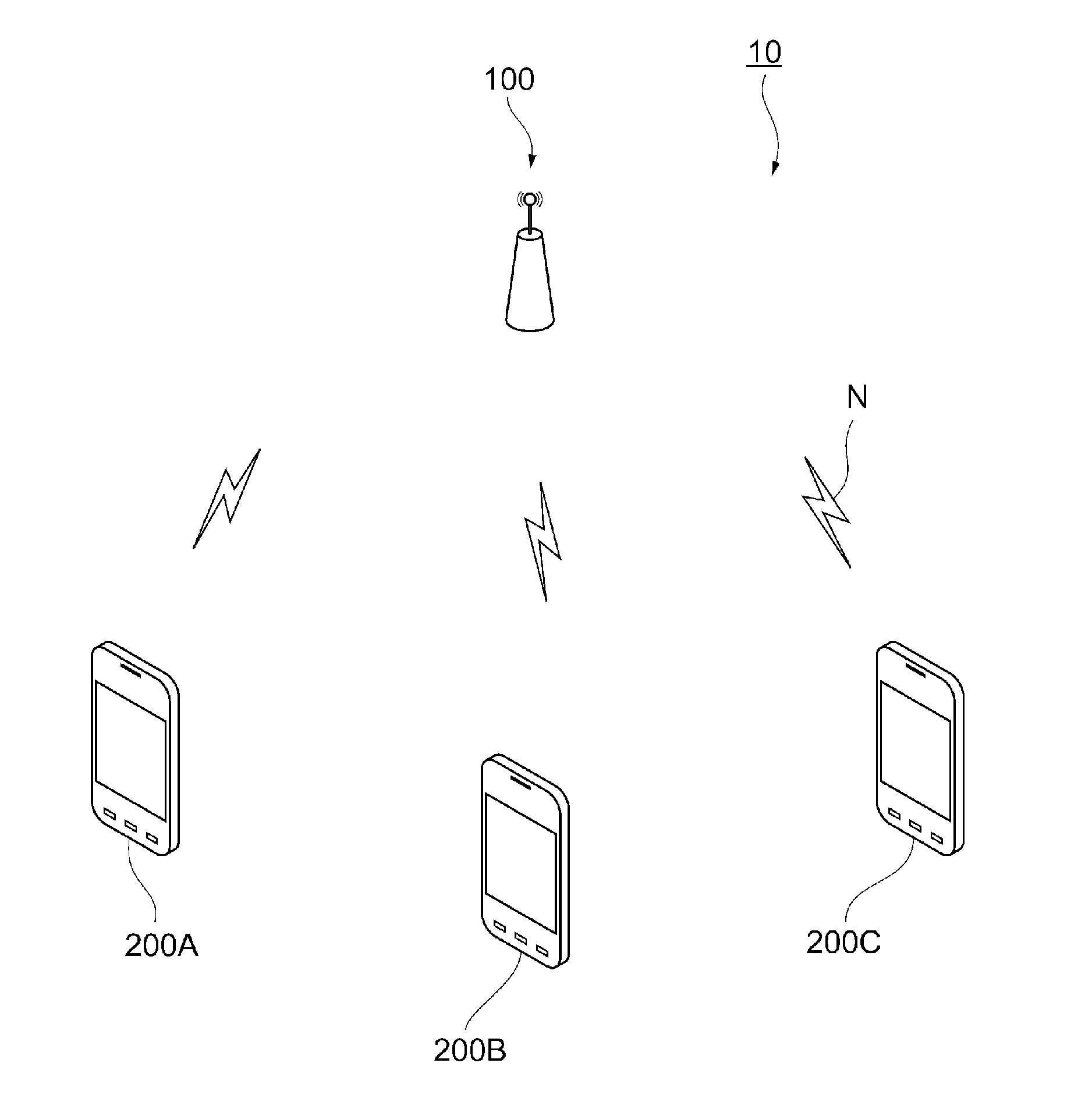 Communication control method and communication device