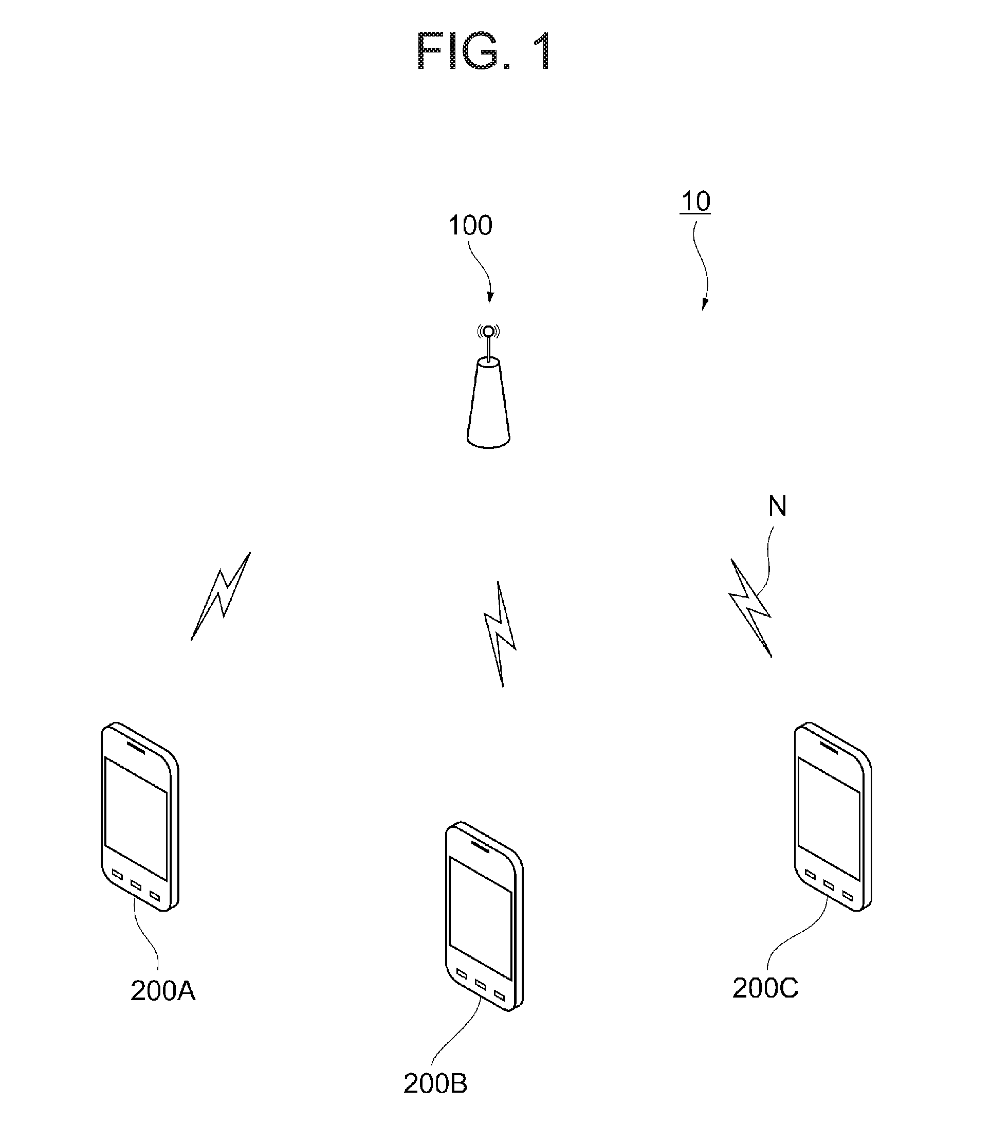 Communication control method and communication device