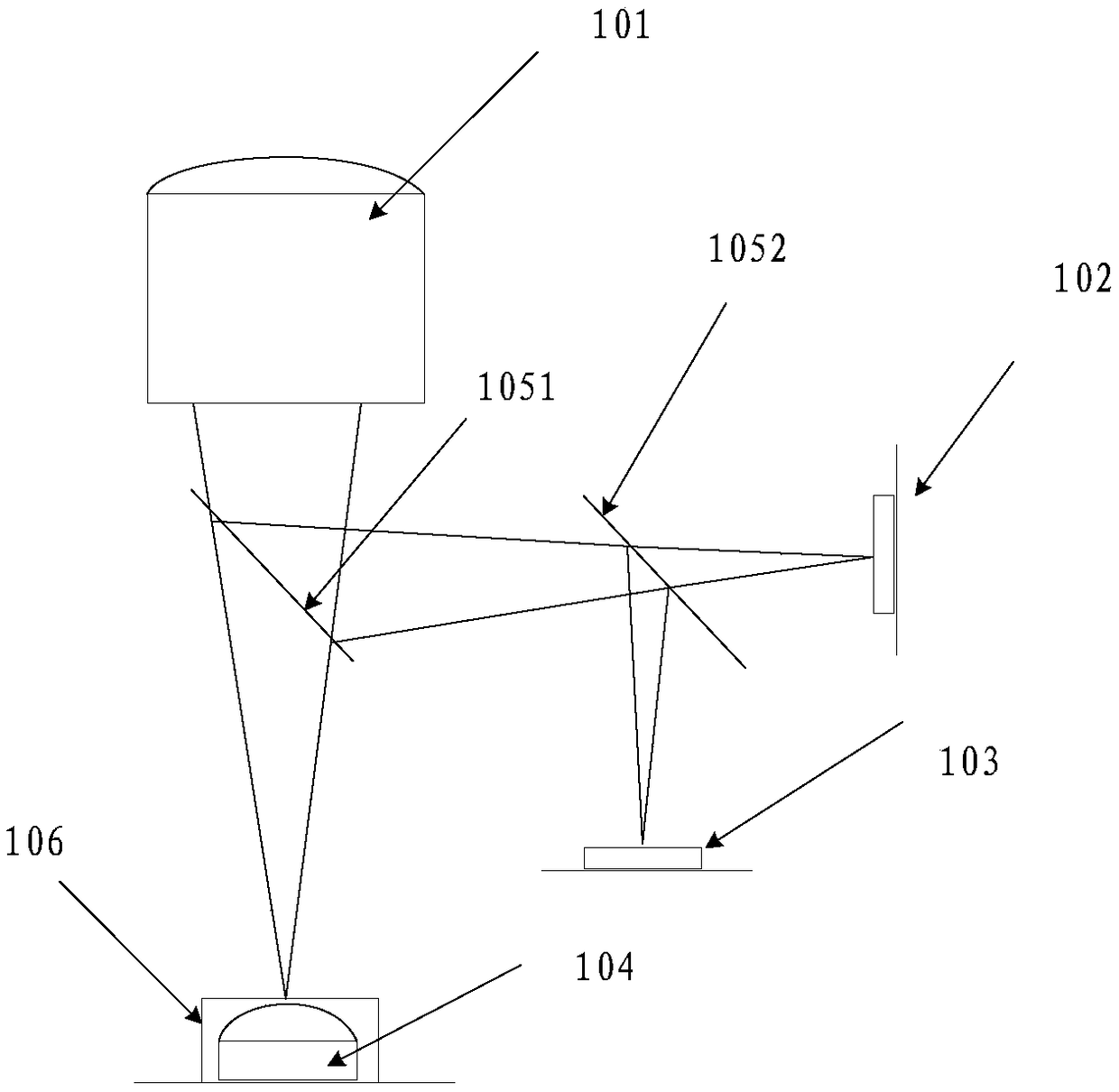 Depth-of-field camera module