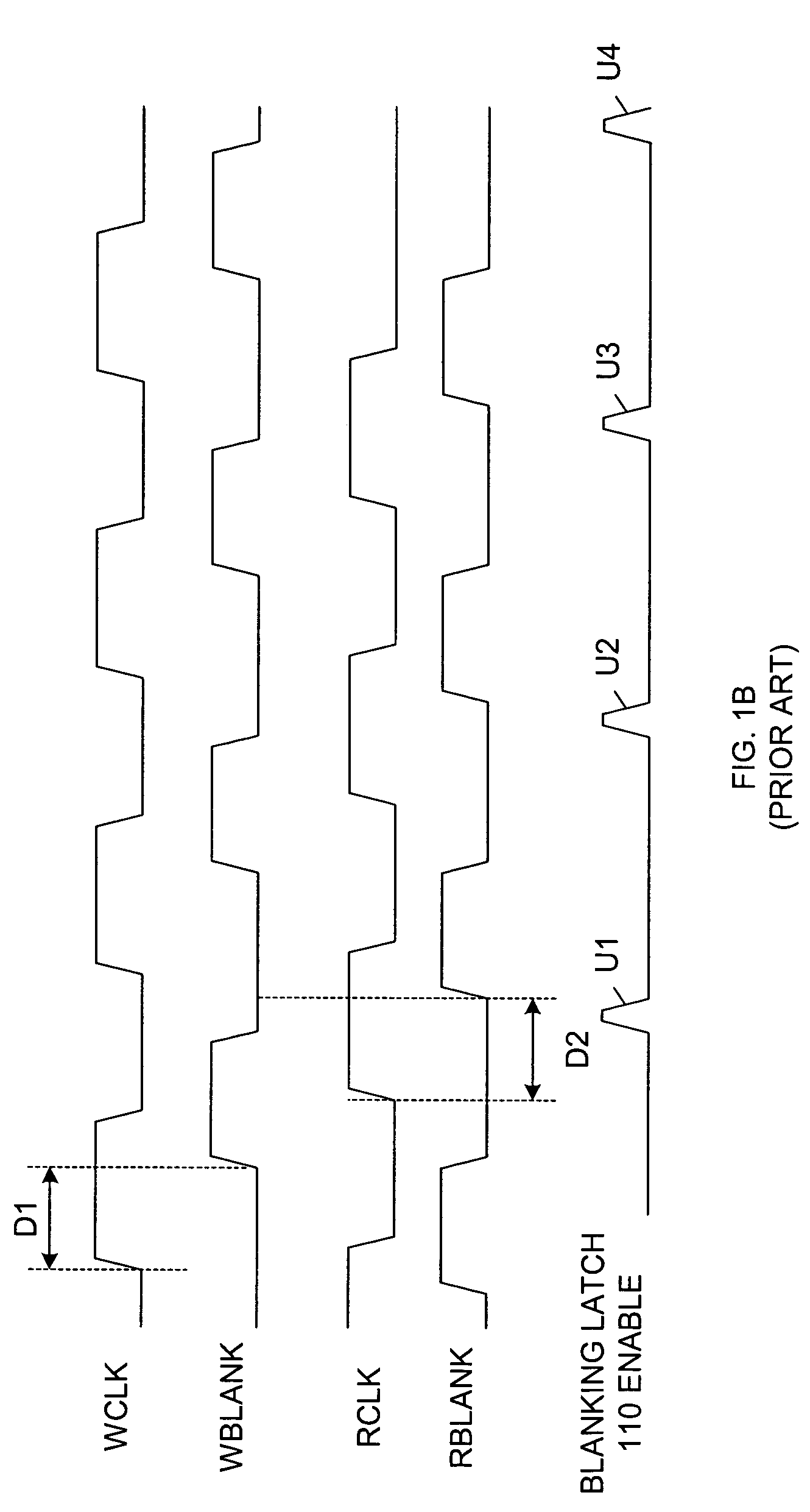 Self-timed multiple blanking for noise suppression during flag generation in a multi-queue first-in first-out memory system