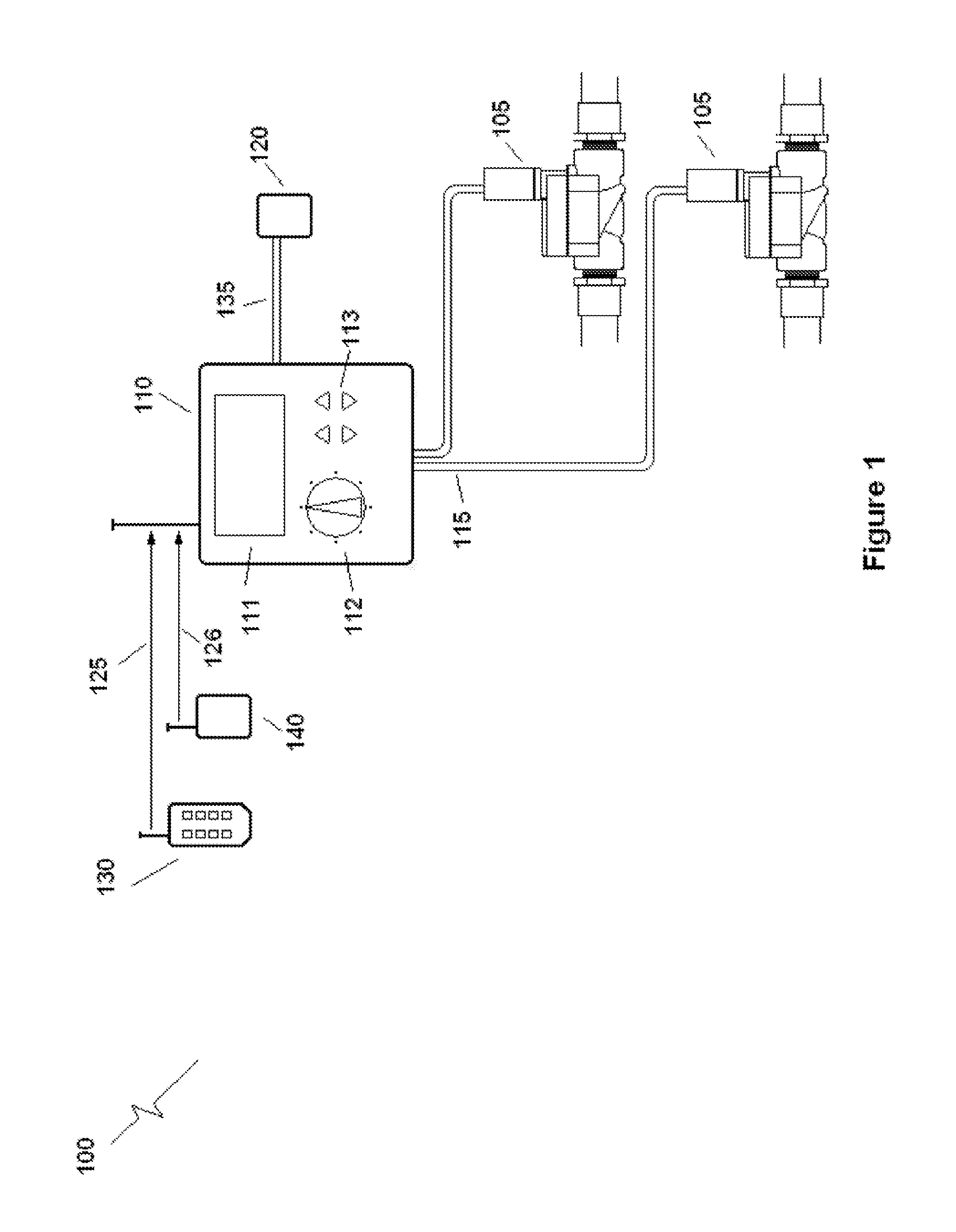 Apparatus for retrofitting automatic irrigation systems for animal and human deterrent control