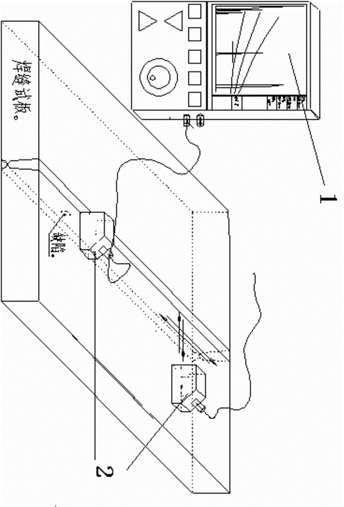 Ultrasonic dual-probe manual detection method