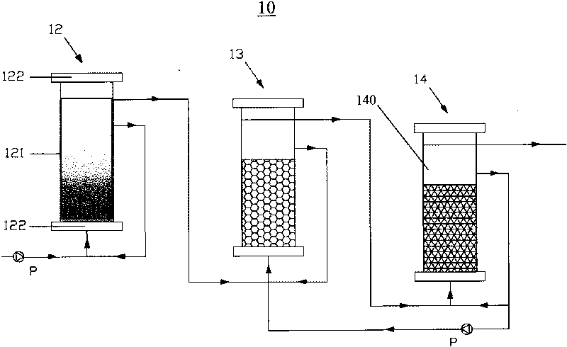 System and method for treating waste water and sewage containing sulfate radicals