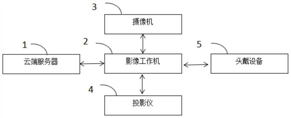 Focus holographic navigation method and system based on MR