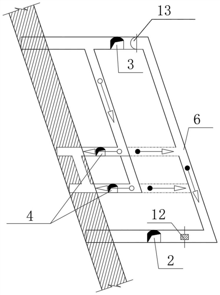 A method of air volume distribution in underground mines