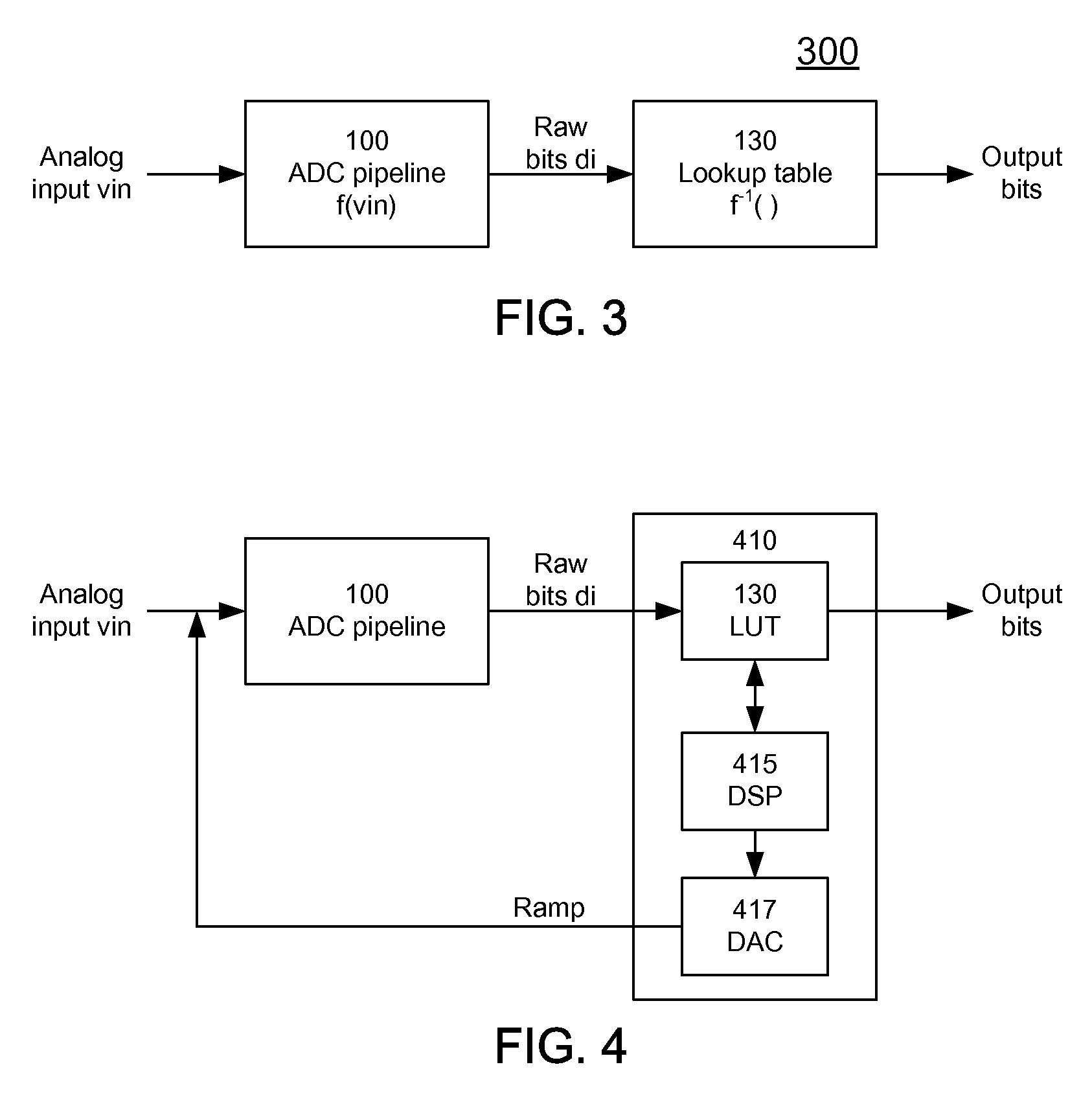 Analog-to-digital converter using lookahead pipelined architecture and open-loop residue amplifiers