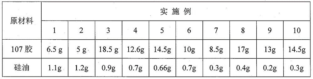 Sealing glue under pressure