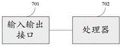 A kind of speech recognition method and device, electronic equipment