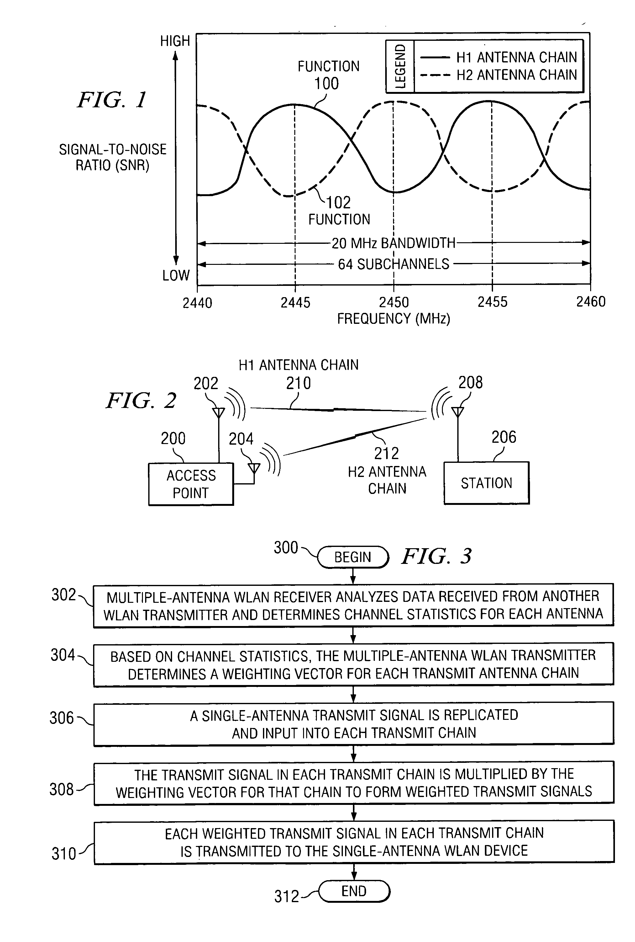 Frequency-domain subchannel transmit antenna selection and power pouring for multi-antenna transmission