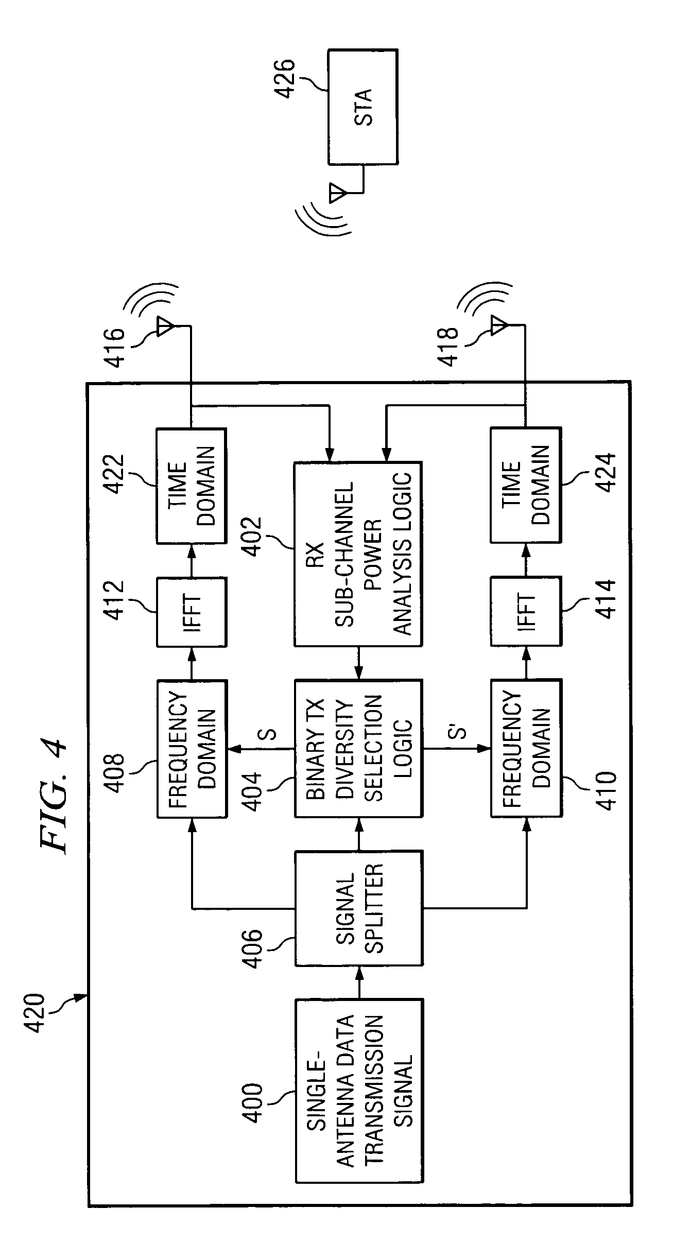 Frequency-domain subchannel transmit antenna selection and power pouring for multi-antenna transmission