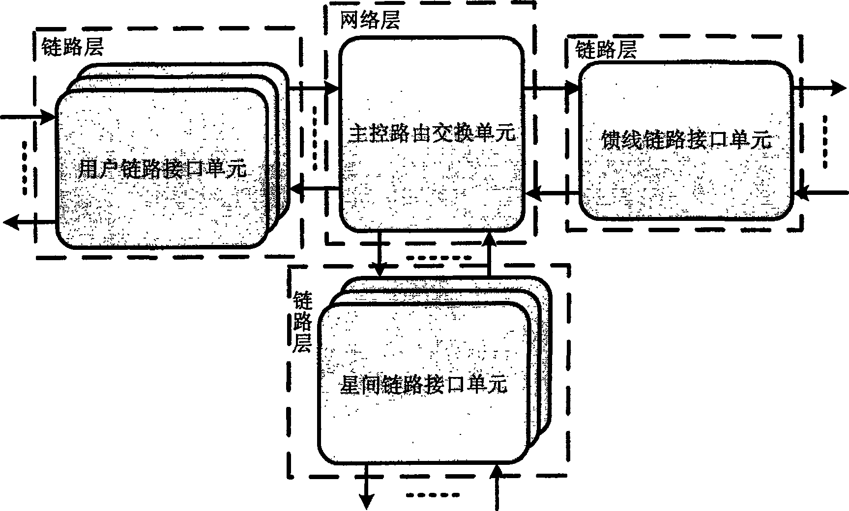 Communication method for connection-oriented satellite route switching system