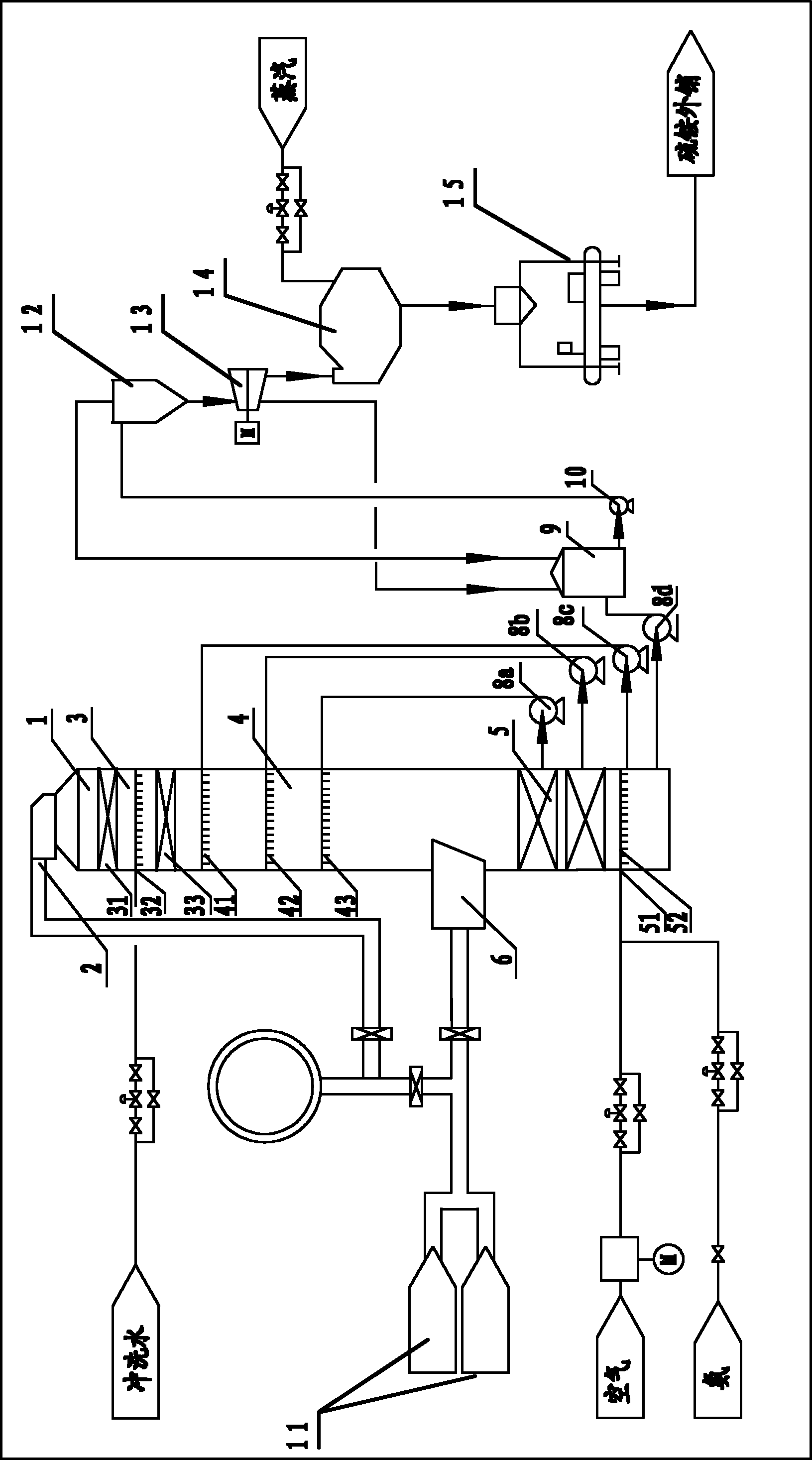 Method for desulfurizing and denitrating smoke simultaneously through ammonia method