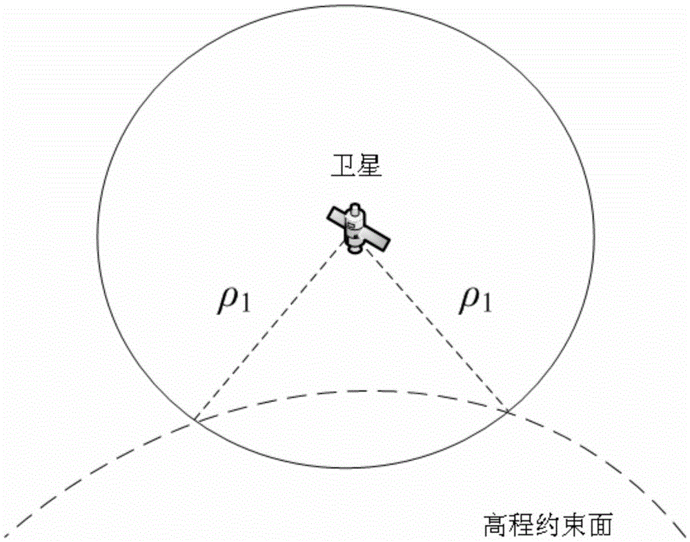Single star positioning device and a method