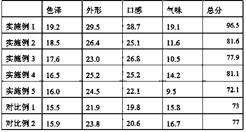 Cordyceps seafood congee and preparation method thereof