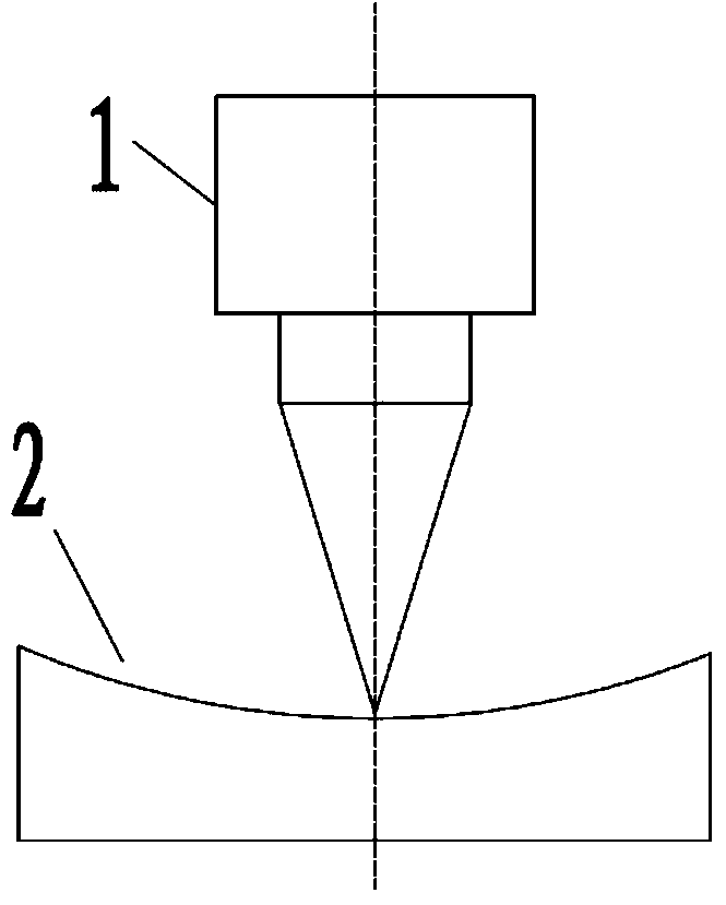 Secondary constant measuring method for aspherical mirrors