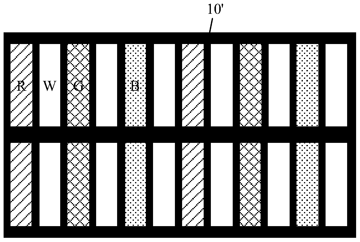 A display panel and a display device